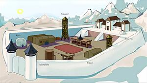 Bold Adventures in Four Element Trainer Book 5 Slav Part 2